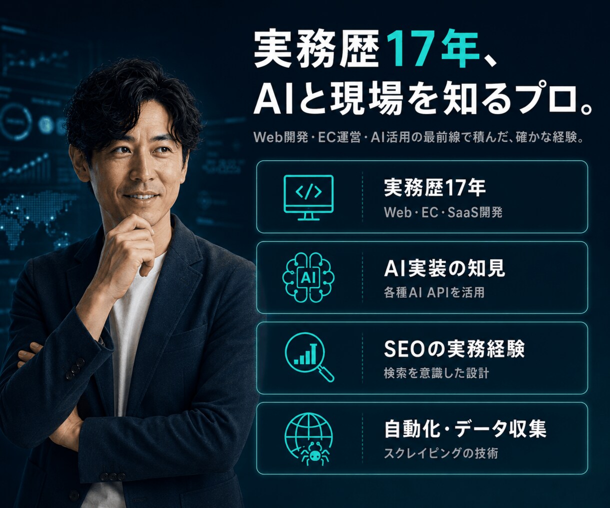 AIでSEO記事を自動生成・自動投稿します リサーチ・構成・画像・投稿まで、まるごと自動化 イメージ9