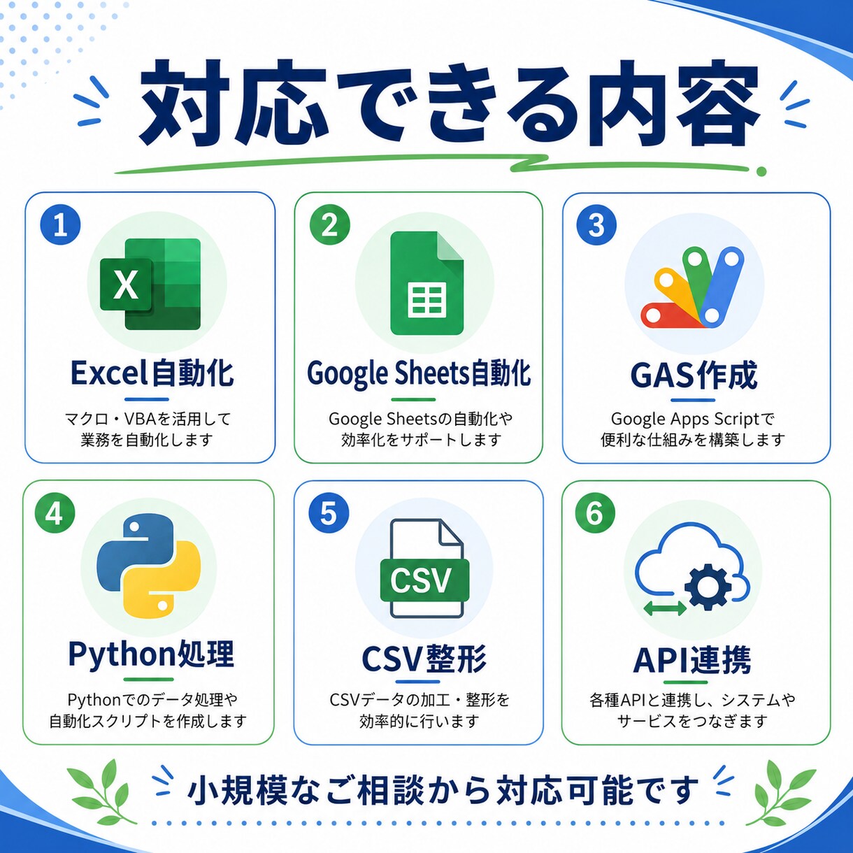 Excel・スプレッドシートを自動化します 集計・転記・整形などの手作業を効率化します イメージ3