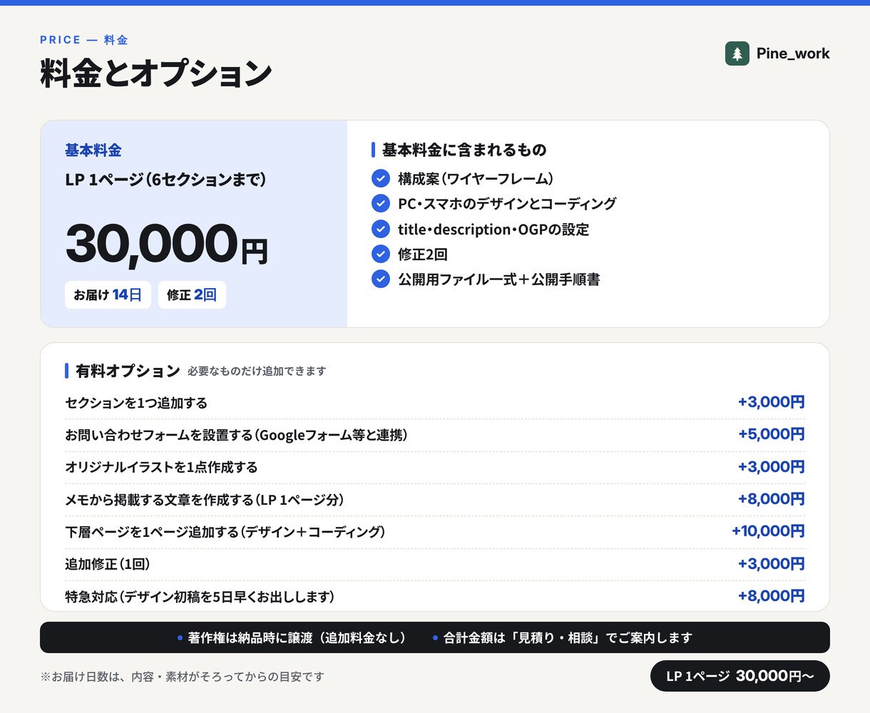 LPをデザインからコーディングまで作ります スマホ対応。構成からHTML/CSSまでお任せ イメージ4