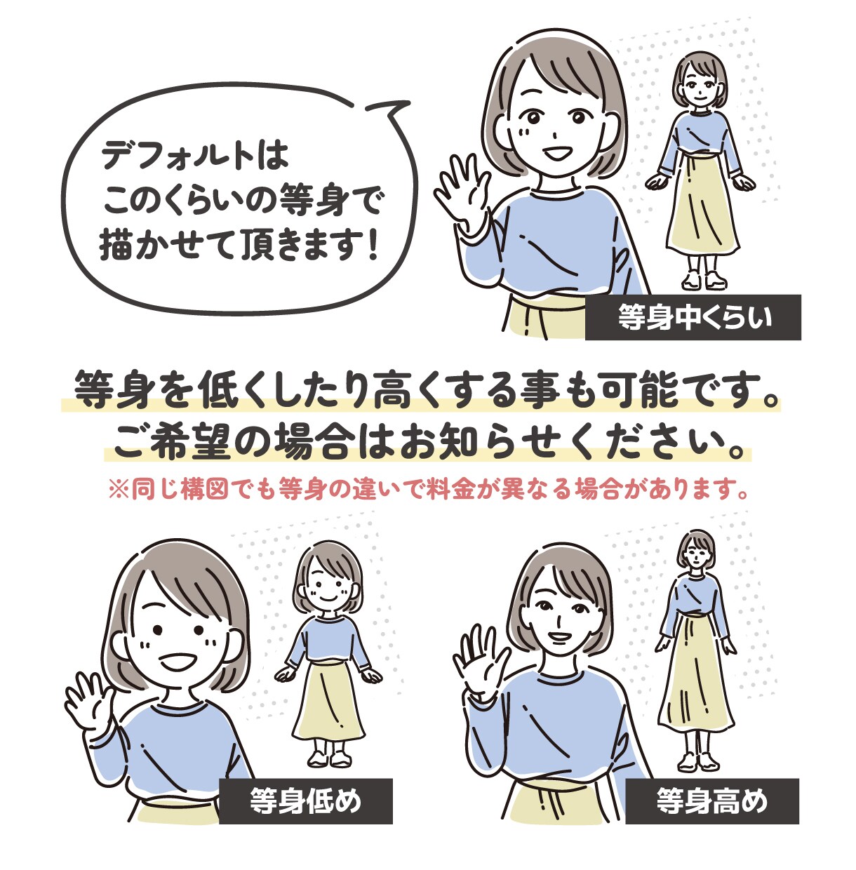 一部商用可・挿絵にぴったりシンプルイラスト描きます 伝えたいシチュエーションを形にします。 イメージ5