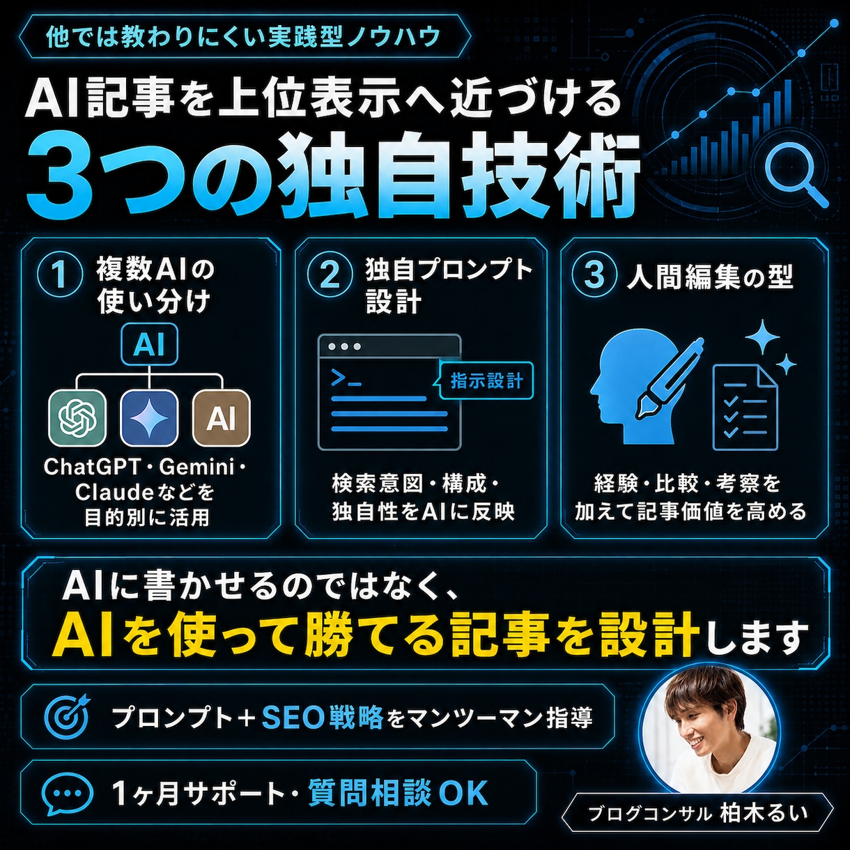 AI記事で上位表示を目指す！プロの技術を伝授します AIが書いた記事で上位表示を取るための本質的な技術を教えます イメージ3