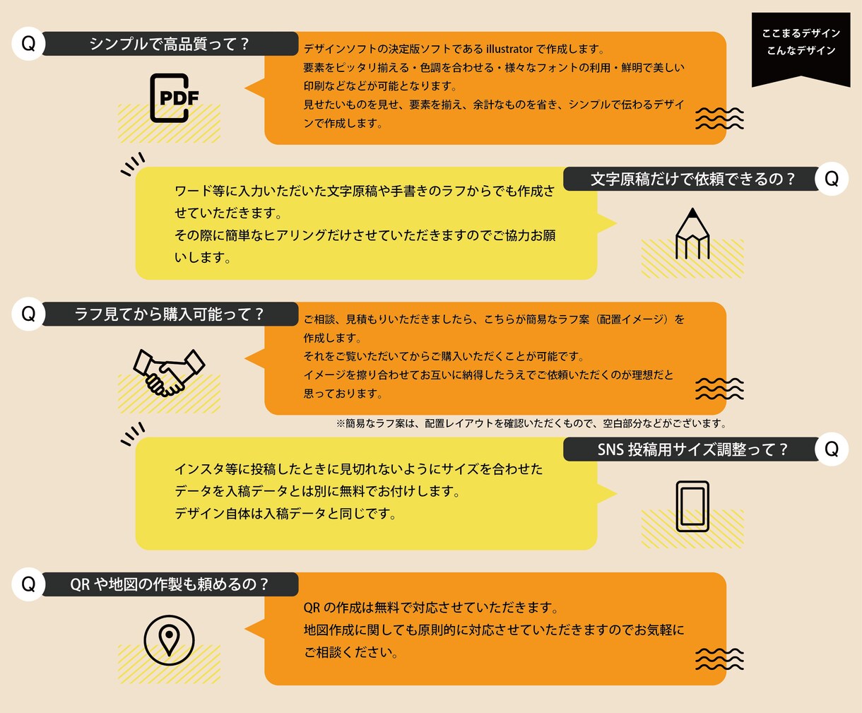 格安でチラシ制作から印刷までまるっとやります 100部印刷送料込みでこの価格！伝わるチラシを丁寧に作ります イメージ3