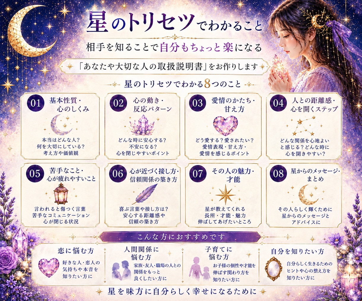 自分や大切な人を知るやさしい星読みをします 星から自分や大切な人を知り心を軽くする鑑定書 イメージ2