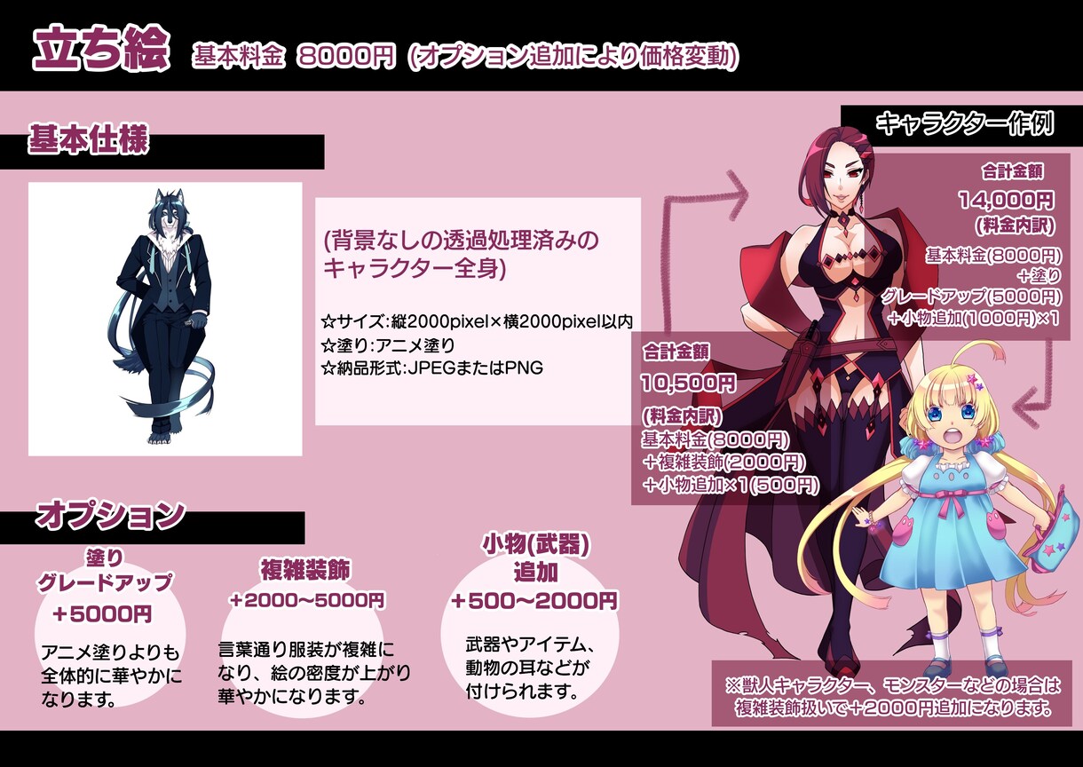 TRPGや自作ゲーム用の立ち絵描きます 小説同人誌のキャラデザやTRPGのキャラデザインに最適です! イメージ2