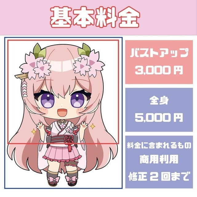 商用利用無料！可愛いミニキャライラスト制作します 配信用・グッズ用にもOK！かわいいミニキャラ制作します！ イメージ2