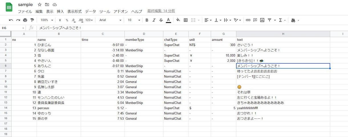 YouTube配信のチャットをcsvで提供します チャットの活用・分析にご利用ください!! イメージ1