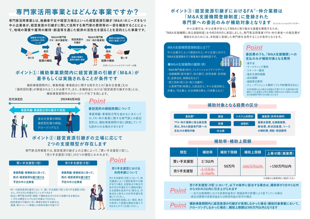 事業承継引継ぎ補助金の認定支援機関確認書発行します 補助金確保、スムーズな事業承継へ イメージ4