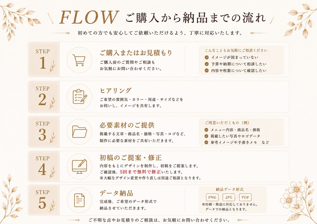 おしゃれな飲食店メニュー表を制作します シンプルから高級感まで幅広く対応します イメージ3