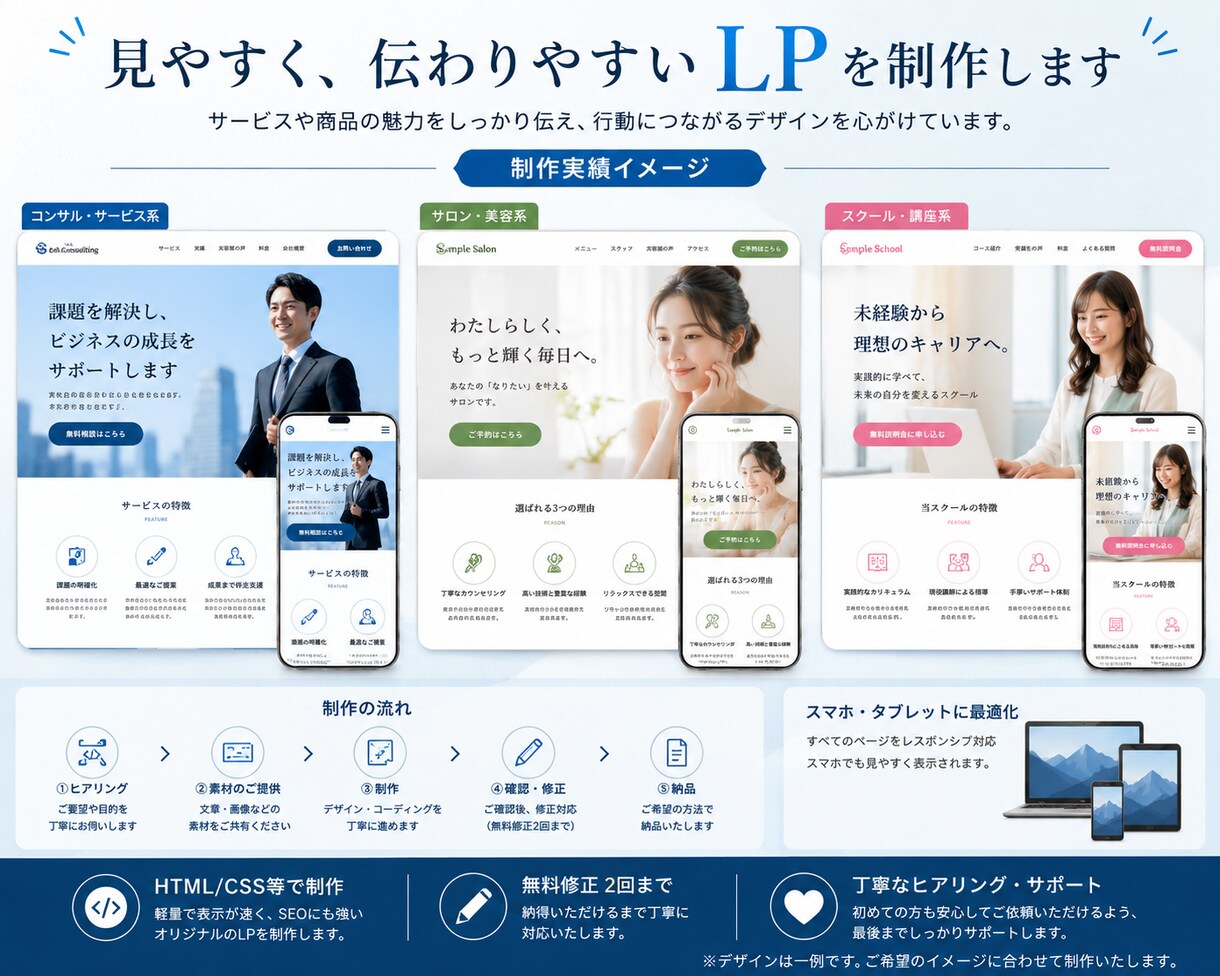 集客につながるLPを制作します 初めてのLP制作はお任せください！丁寧に対応します イメージ2