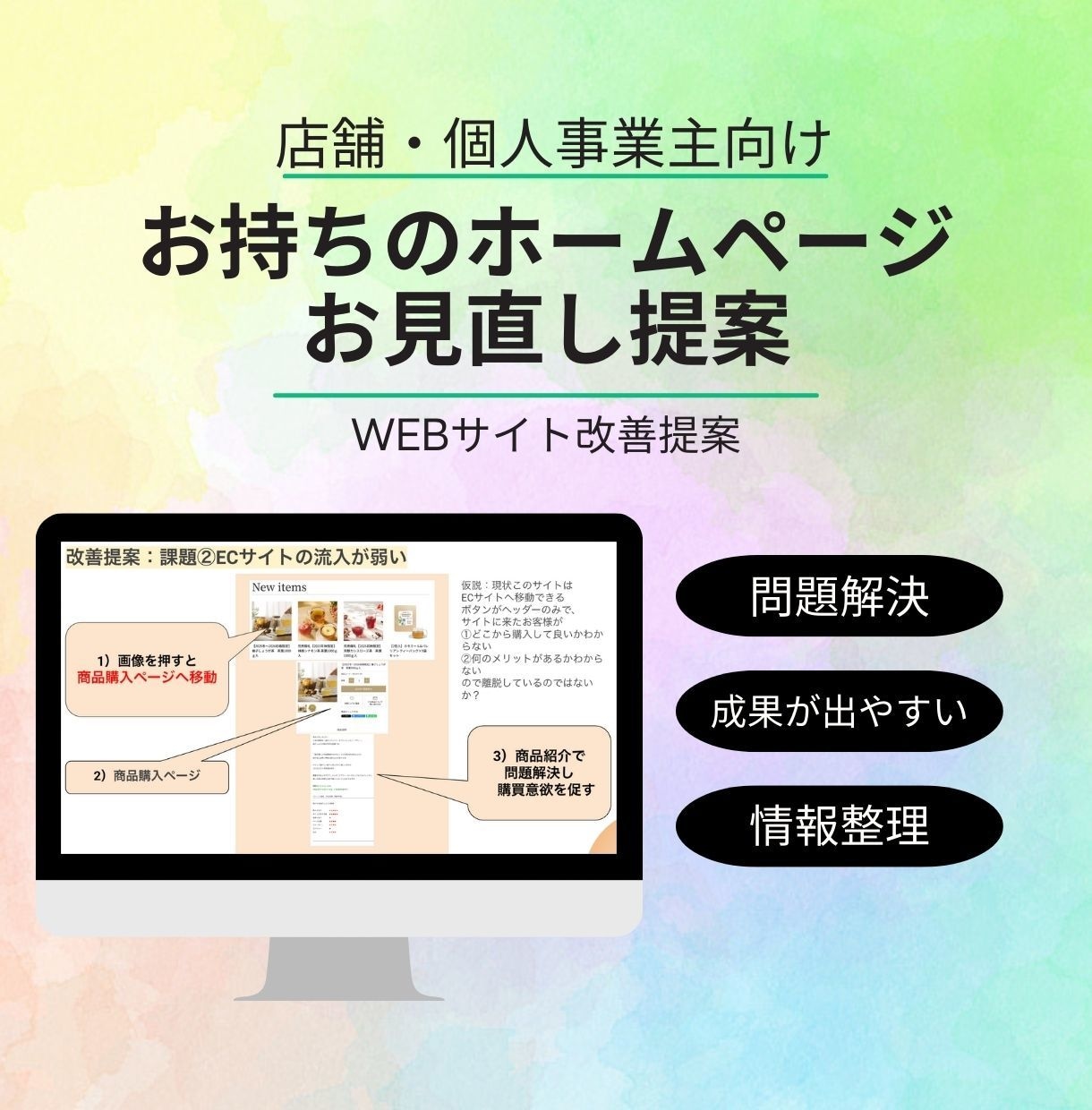想いを整理して伝わるWEBサイト改善提案いたします 作り直す前にどこを直したら良いかを整理 イメージ1
