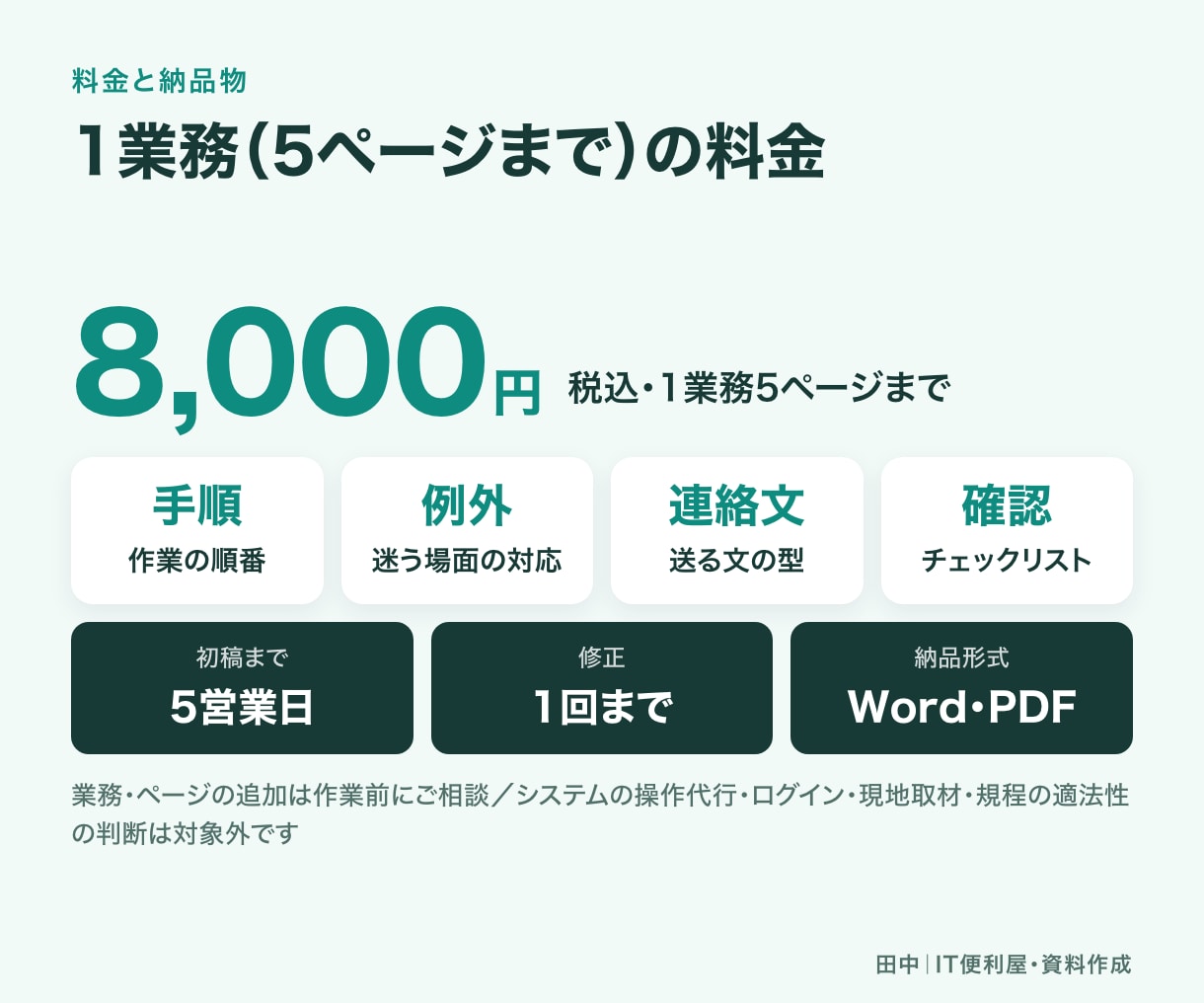 業務の手順を分かりやすいマニュアルにします 手順・担当・例外対応をまとめ、引き継ぎをスムーズに イメージ6
