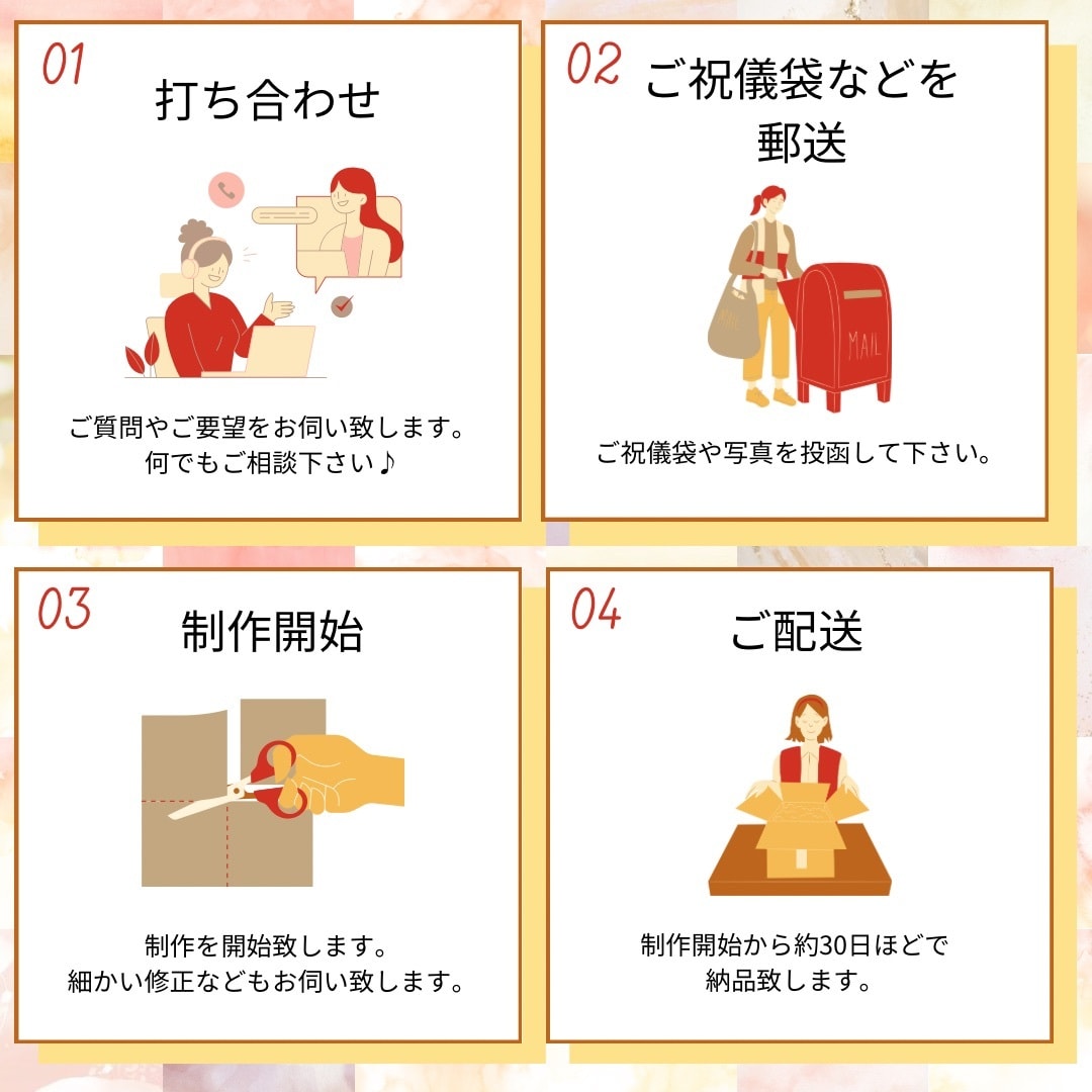 ご祝儀袋と水引で結婚式の思い出を作品として残します いただいたご祝儀袋をリメイクして思い出をいつまでも イメージ6
