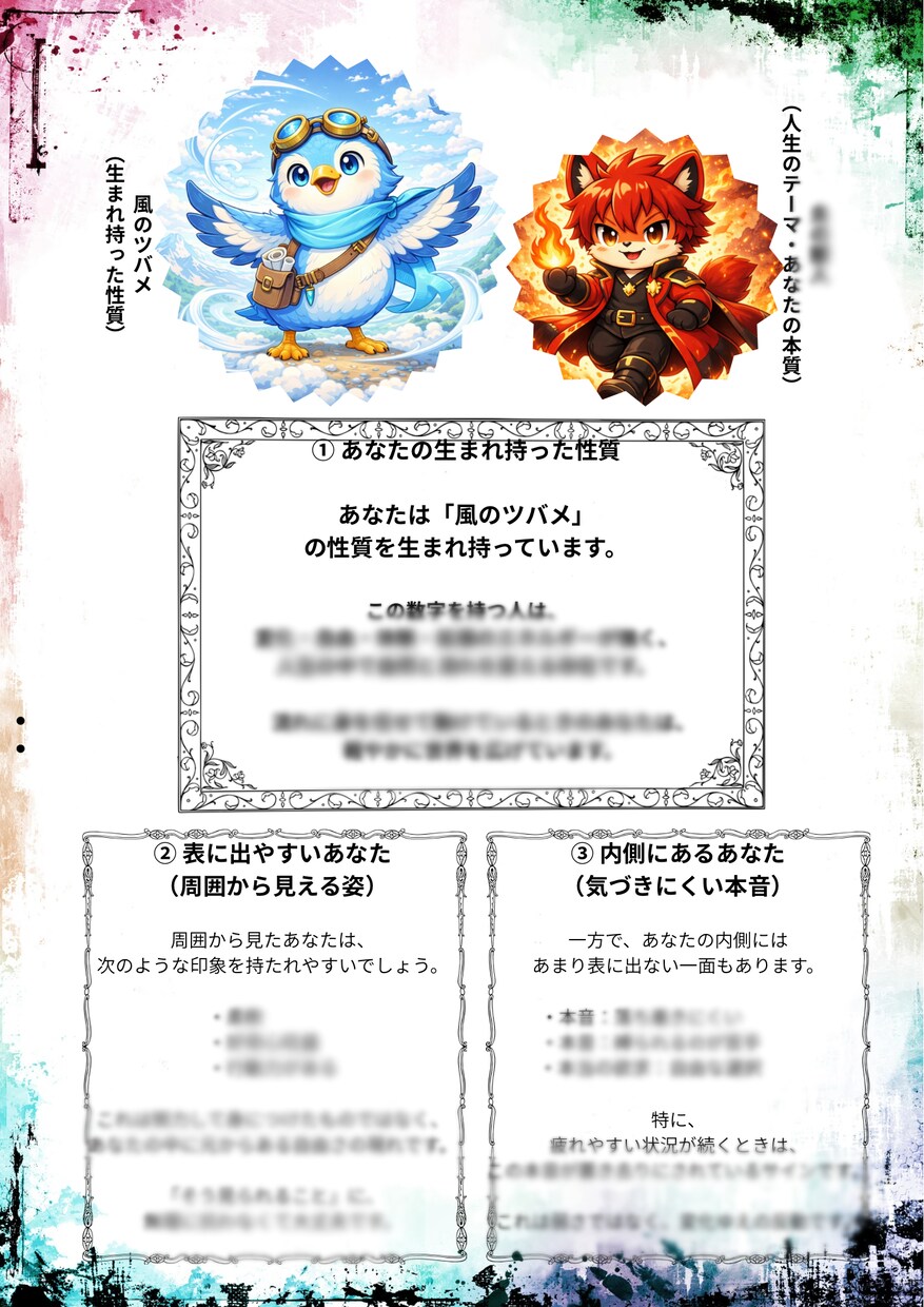 あなた専属の「数秘守護キャラクター」伝えます ✨あなたの守護キャラが人生導きのヒントを教えてくれます！✨ イメージ2