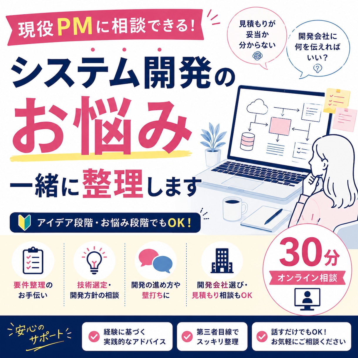 現役PMがシステム開発・要件定義のお悩み整理します システム開発のお悩みを一緒に整理します イメージ1