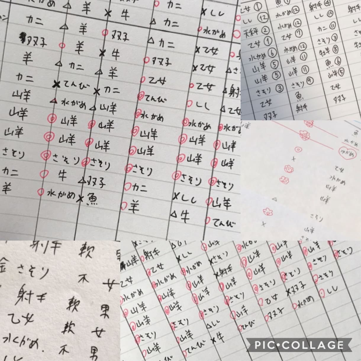 期間限定☆【50件まで500円】占います 自分とあの人の特性を知って関係を上手に攻略！ イメージ1