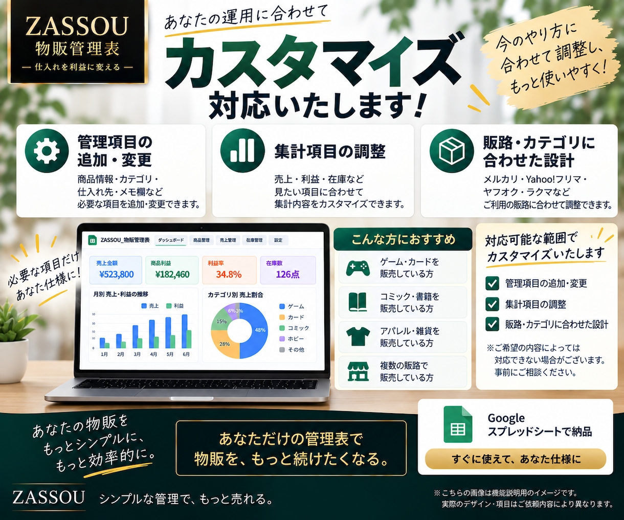 物販の利益・在庫を自動集計します メルカリ物販の面倒な利益・在庫管理をラクにします イメージ5