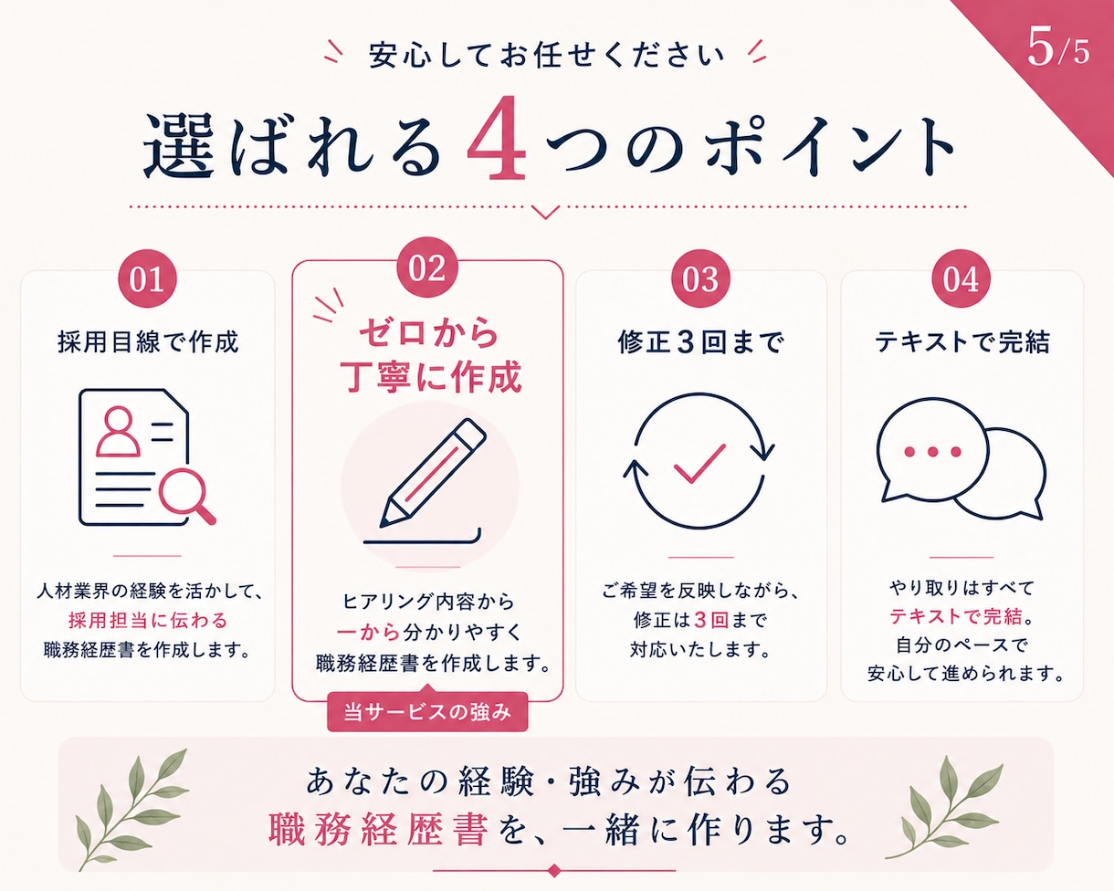 転職回数が多い方の職務経歴書を作成します 職歴を整理し、強みが伝わる内容に仕上げます イメージ5