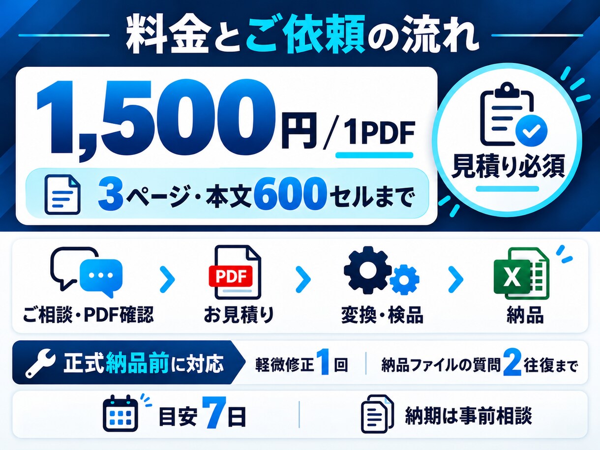 PDFの表をExcelとCSVに変換します 編集・並べ替え用のデータと元PDFとの対応表を納品 イメージ5