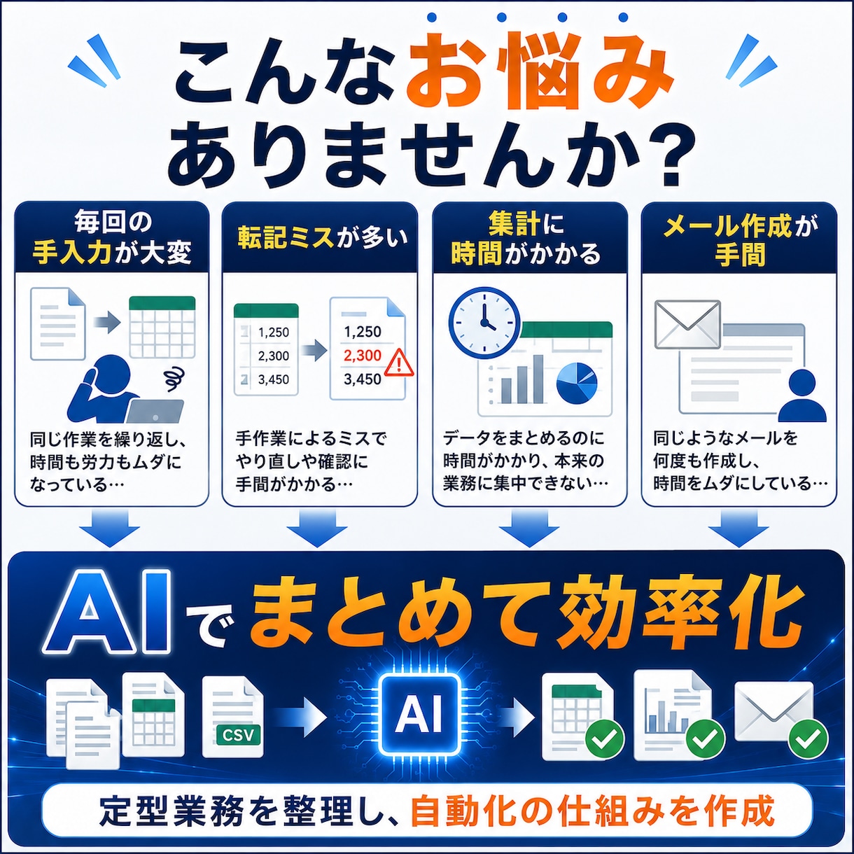 AIで面倒な手作業を自動化します 現役SEが業務に合う仕組みを作成 イメージ2