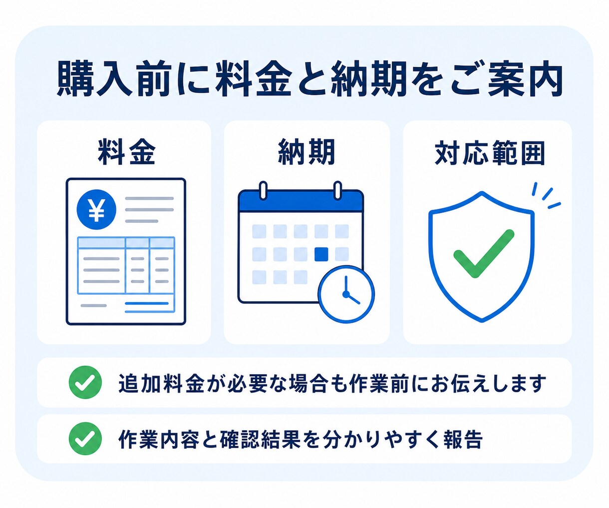 WordPressの軽微修正を最短即日で対応します 文章・画像・表示崩れを3,000円から対応 イメージ6