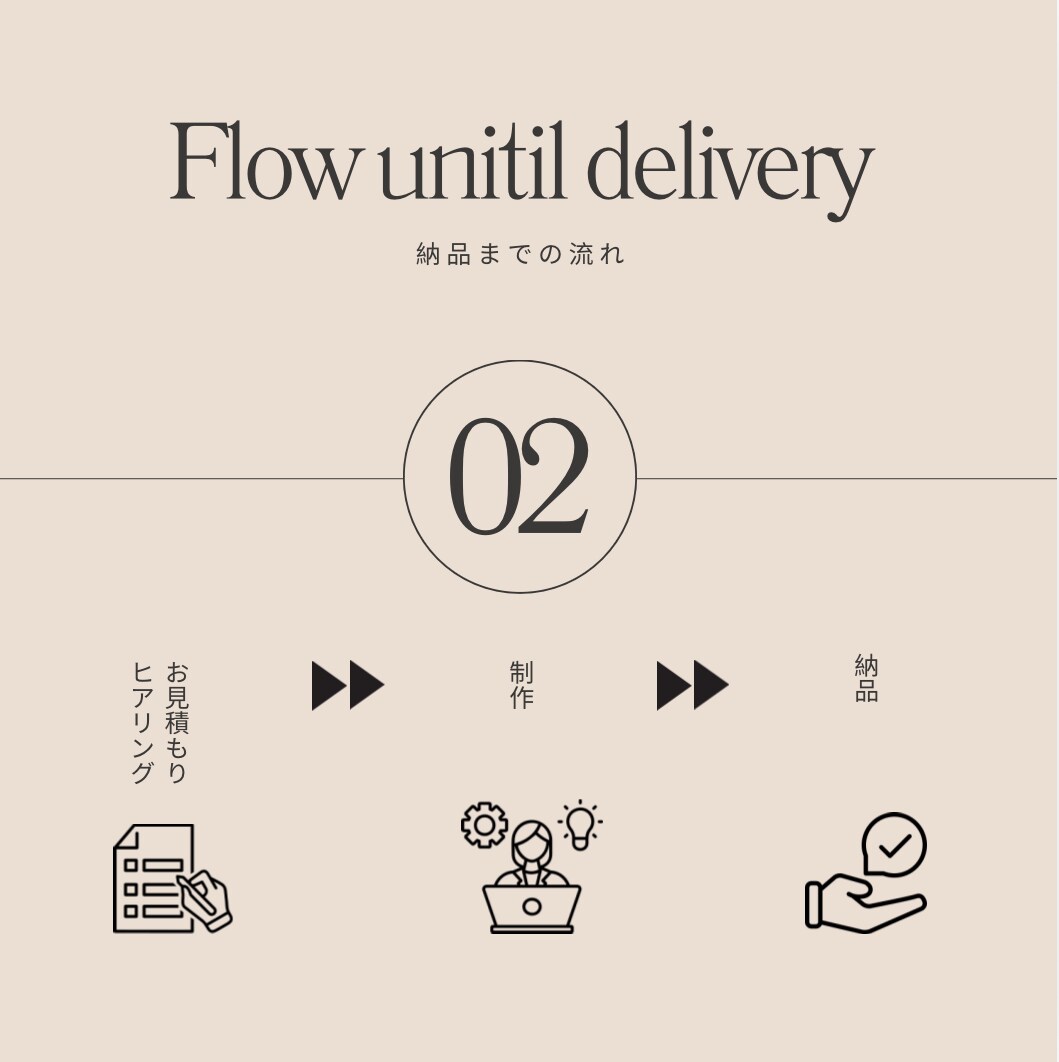 人数限定価格∫伝えて繋げる資料作成します セミナー資料、プレゼン資料、営業資料、研修資料 イメージ3