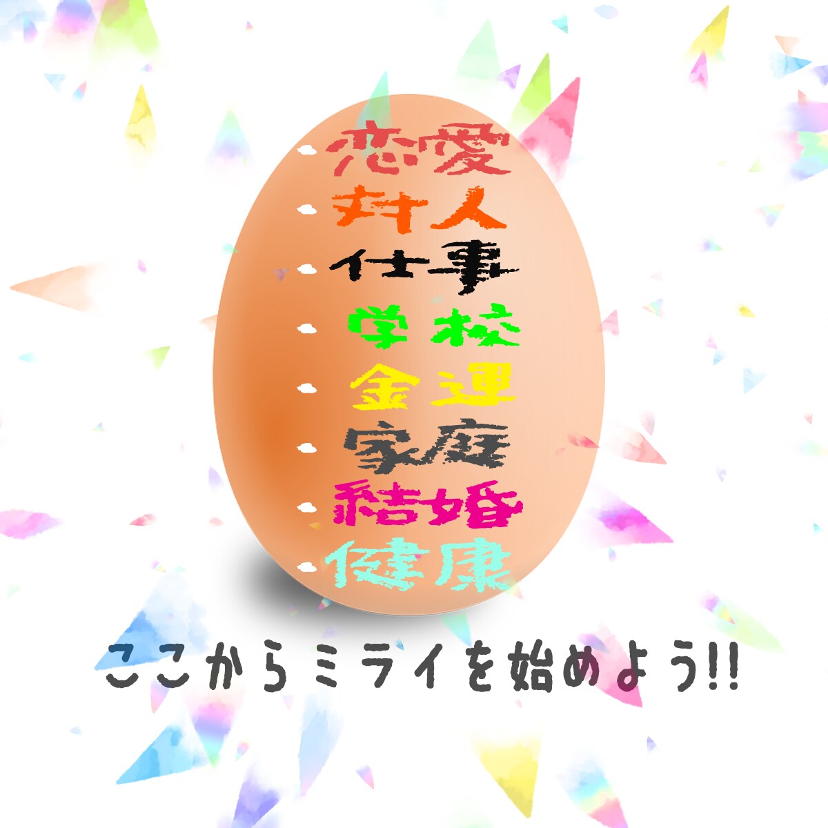 ホロスコープ鑑定！1年間の運勢をタロットで告げます 即納★50%off！今後12ヶ月間の流れを予知宣告いたします イメージ2