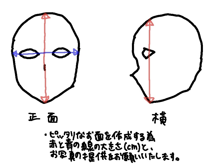 オリジナルのお面(仮面)作ります 貴方だけのオリジナルのお面(仮面)を作りませんか？ イメージ2