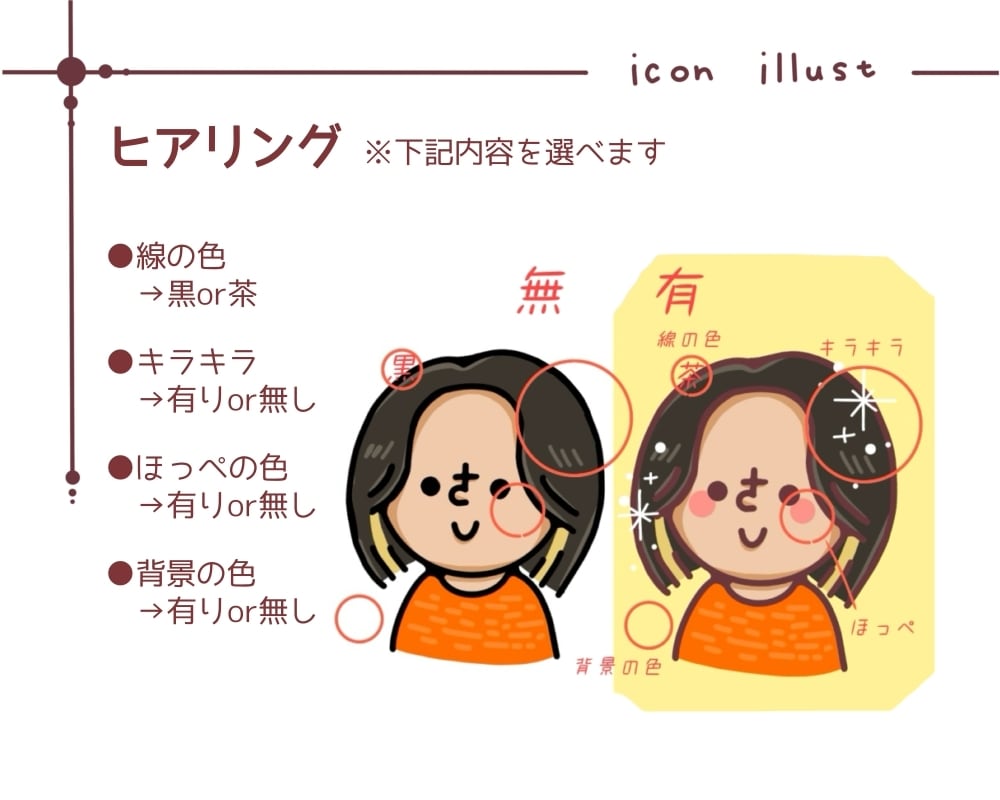 商用OK！人と被らないアイコン描きます 選べる表情、4点セット！！名刺やSNSのアイコンにぜひ！ イメージ3