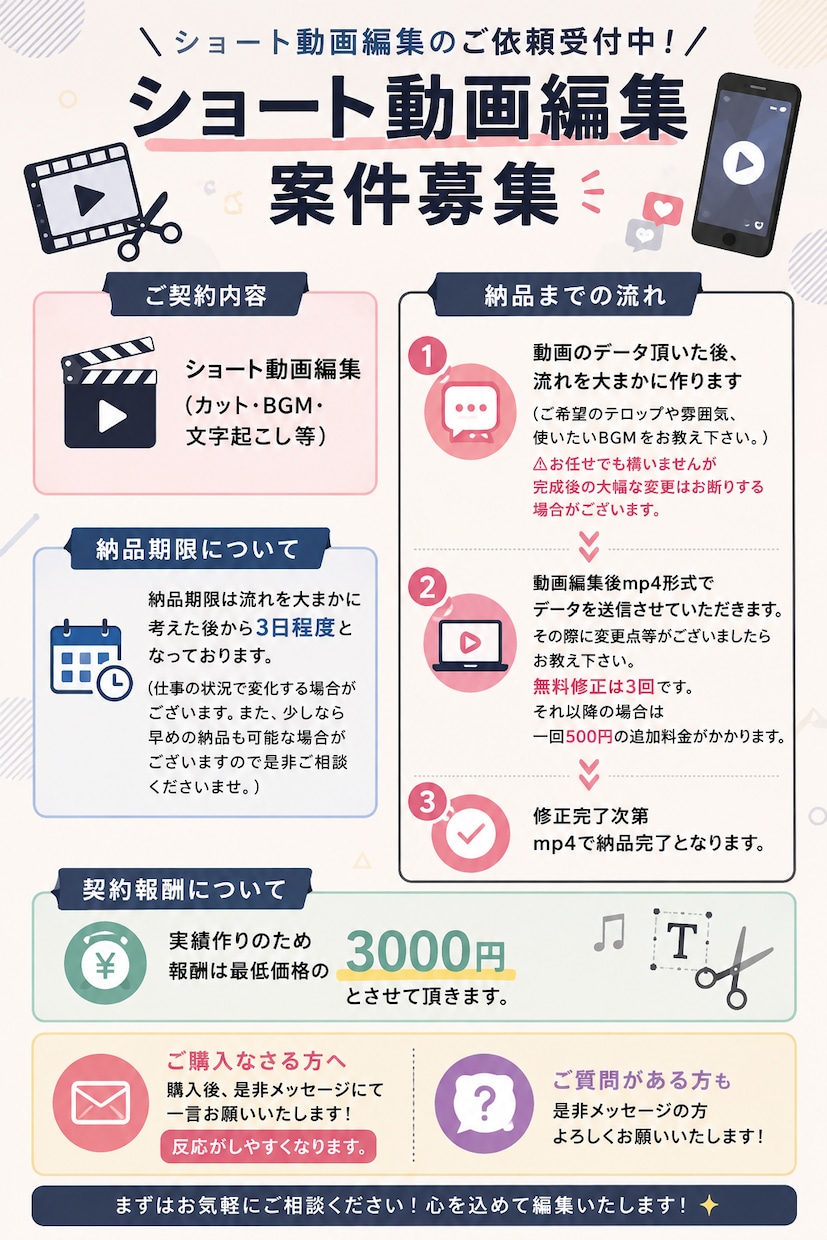 ショート動画編集します 実績作りの為破格の安さでショート動画を作ります イメージ1