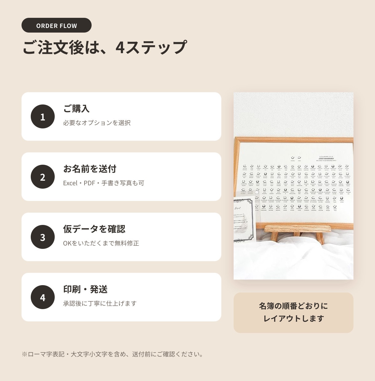 ゲスト名入りの参加型結婚証明書を制作します A3高級特殊紙・41名〜上限なし・修正無制限 イメージ7