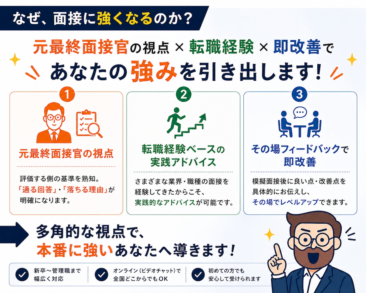 現役面接官が本番同様の就職/転職面接の練習をします 【60分5,000円〜大手メーカー、コンサルなどの内定実績】 イメージ2