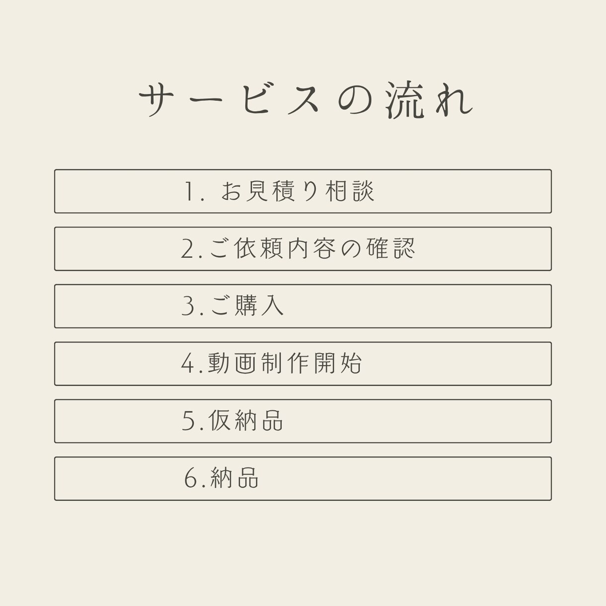 VTuber様 配信者様向け切り抜き動画作成します あなたの魅力、1分で最大化。ゲーム実況などの長尺にも対応 イメージ2