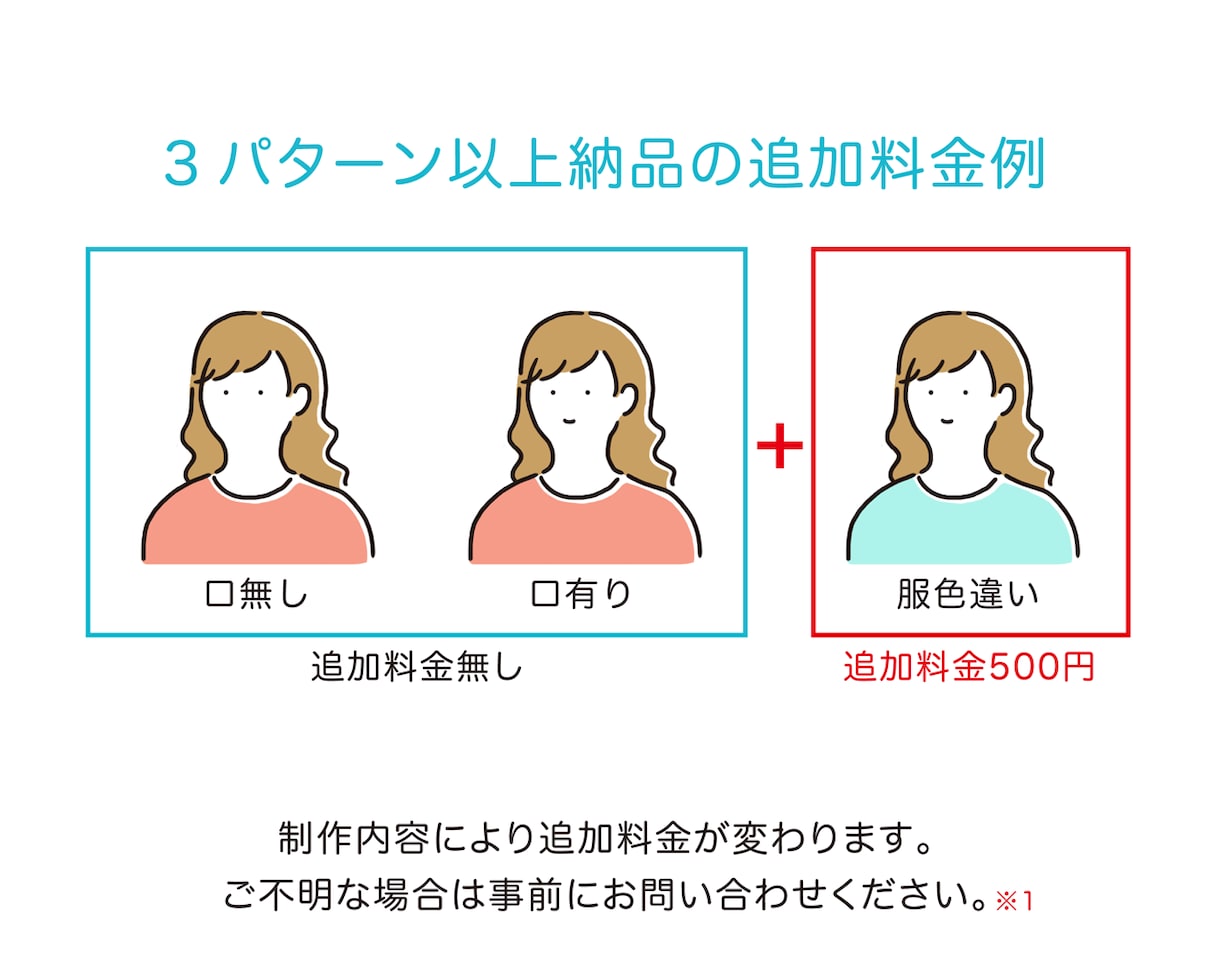 雰囲気伝わるシンプルPOPなアイコン作ります SNSなどで写真を載せたくないけど雰囲気は伝えたい方に. イメージ9