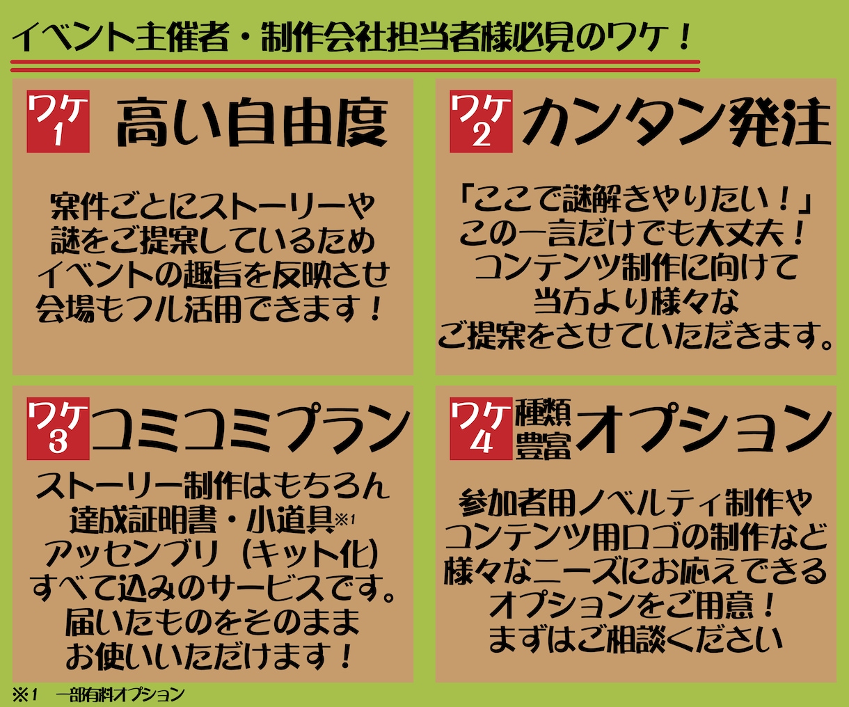 イベントにピッタリ！完全オリジナル謎解き制作します ストーリーから楽しめるオリジナル謎解きコンテンツを制作します イメージ2