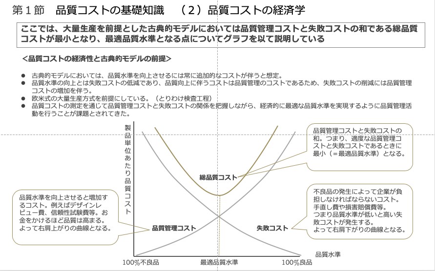 レポートのアドバイスを承ります 提出期限に間に合わない、何を書けばいいか悩んでる方に是非！ イメージ1
