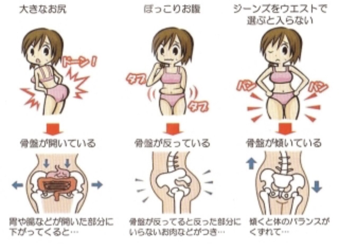 営業や接客の方必見！姿勢改善で第一印象を良くします 腰痛でお困りの方に骨盤矯正行ってきたプロ鍼灸師が教えます。 イメージ3
