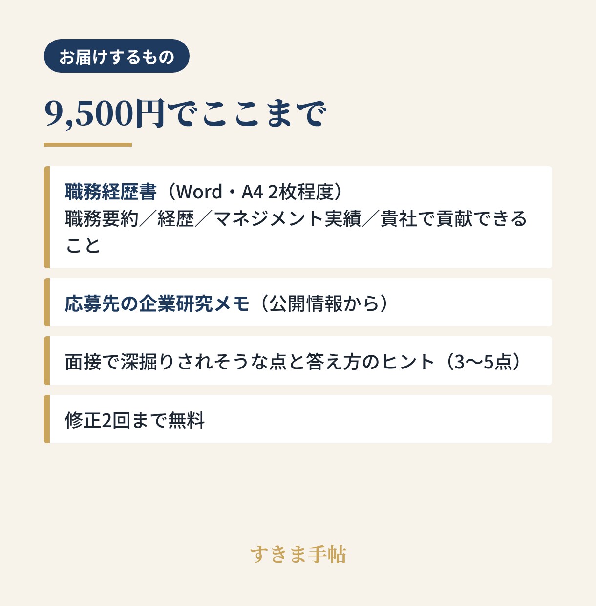 管理職の職務経歴書｜経営者が応募先を調べて作ります 管理職・中途向け｜応募先の企業研究つき イメージ4