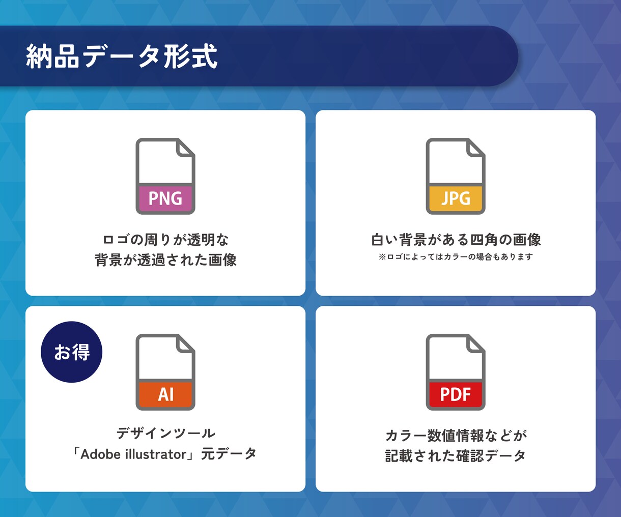 これぞド定番！【頭文字・イニシャルロゴ】制作します 会社名・店舗名とリンクして覚えてもらいやすい、シンプル、即納 イメージ4