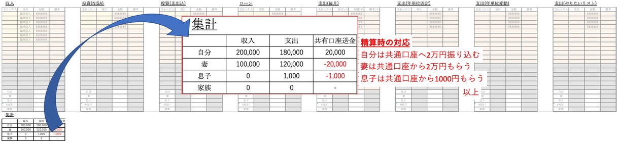 会社を辞めたい。でもお金が不安。家計相談します 80歳までの将来設計をもとに家計管理をしています イメージ9