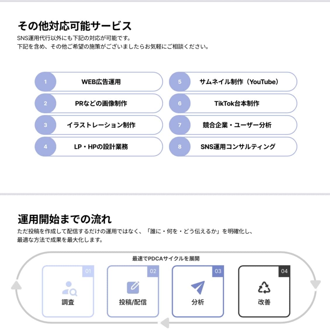 インフルエンサーがTikTok運用します 信頼と安心の実績によるTikTok運用 イメージ4