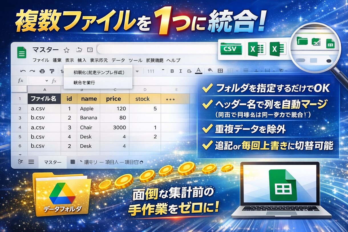 複数のCSVを列名で自動統合します フォルダ内のファイルを、ヘッダー基準で1枚のマスターに統合 イメージ2