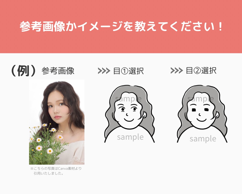 白黒アイコン描きます お試し価格！5名様限定！シンプルかつ印象的なアイコン！ イメージ3
