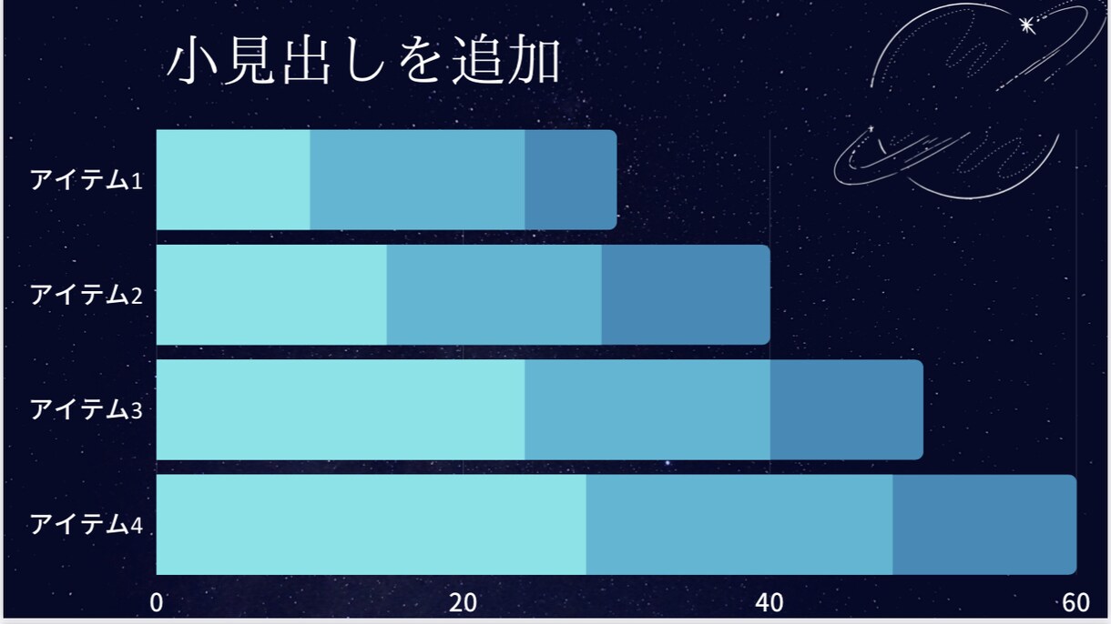誰にでも分かりやすいPowerPointを作ります はじめて資料を見る方でも分かるような資料作りを目指してます。 イメージ6