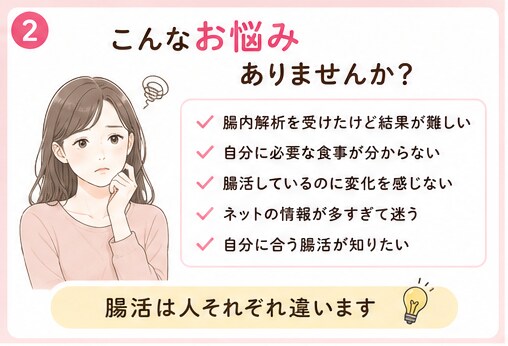 管理栄養士が腸内解析結果を解説します 10年以上の便秘経験から寄り添います イメージ2