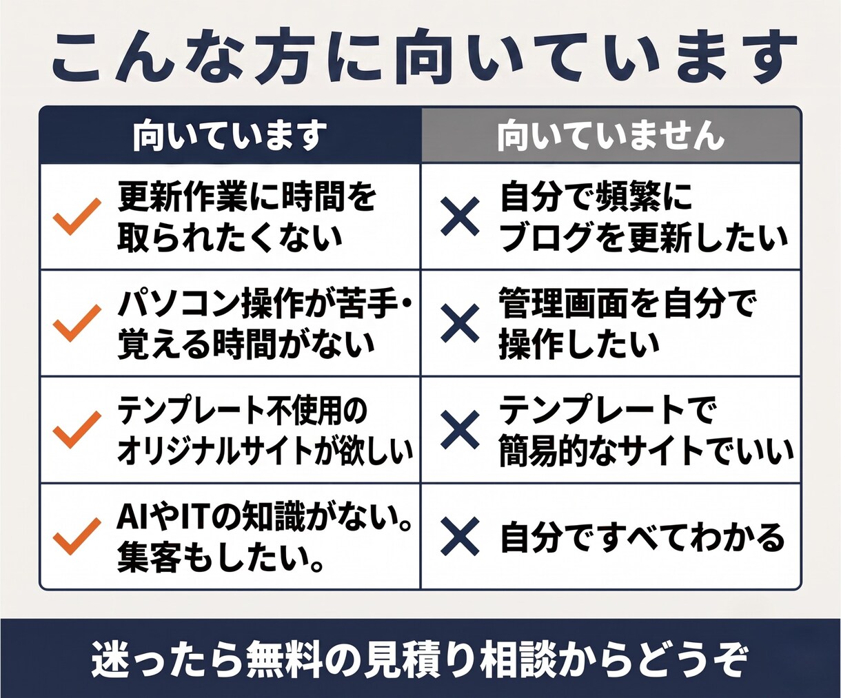 信頼感のあるオリジナル害虫駆除HPを制作します 地域に根付く!お客様に安心を届ける害虫駆除サイト設計 イメージ2