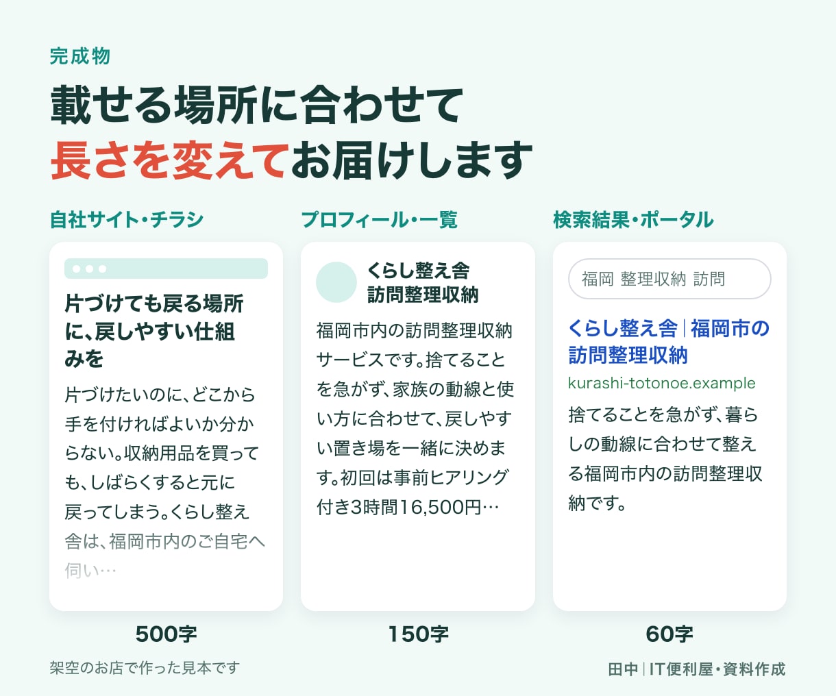 商品・サービスの紹介文を作成します 支給情報を整理し用途別の紹介文3種類に仕上げます イメージ2