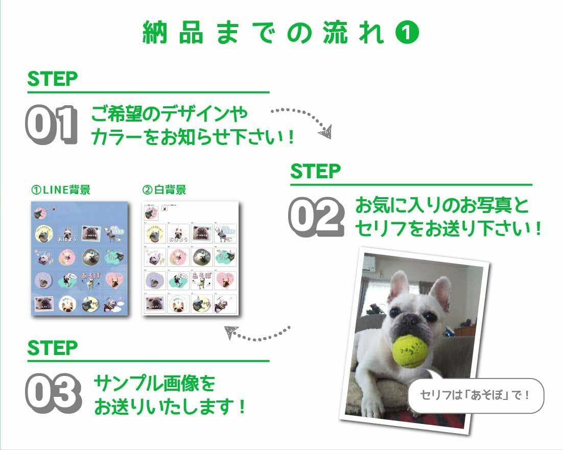 写真でLINE・Twitchスタンプ制作します ペット・お子様・ライバー様◎透過PNG納品◎高視認性デザイン イメージ4