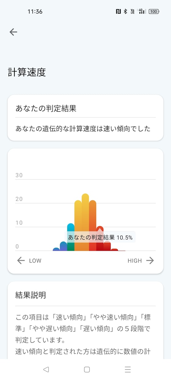 秦氏NO.2が応対します 己智末裔、IQ109（言語理解117） イメージ7