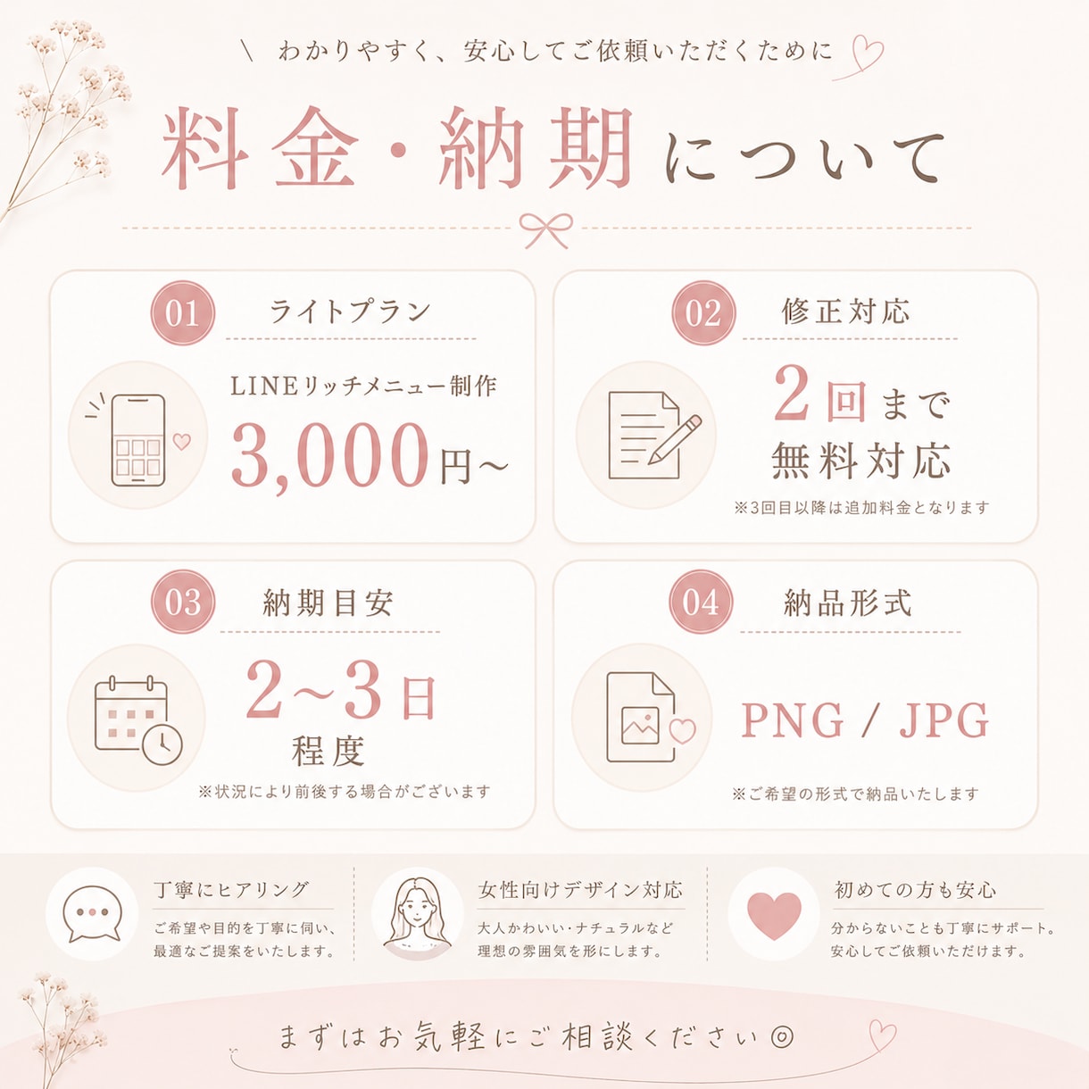 女性向けLINEリッチメニューを制作します 淡色・韓国風デザインで世界観を統一 イメージ5