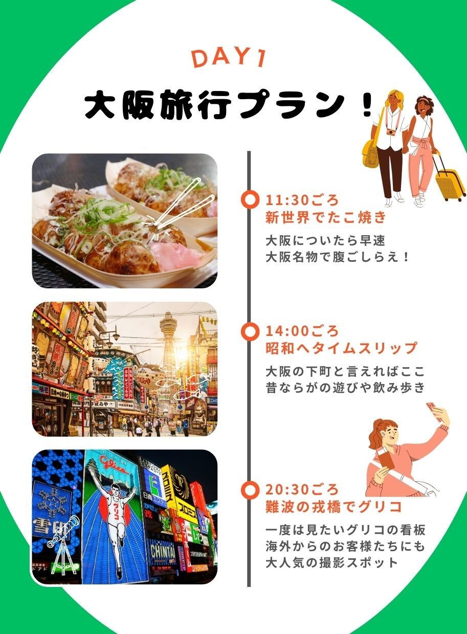 楽しい国内旅行のプラン一緒に考えます 一人旅・友達・家族・恋人状況に合わせた内容を一緒に考えます！ イメージ1